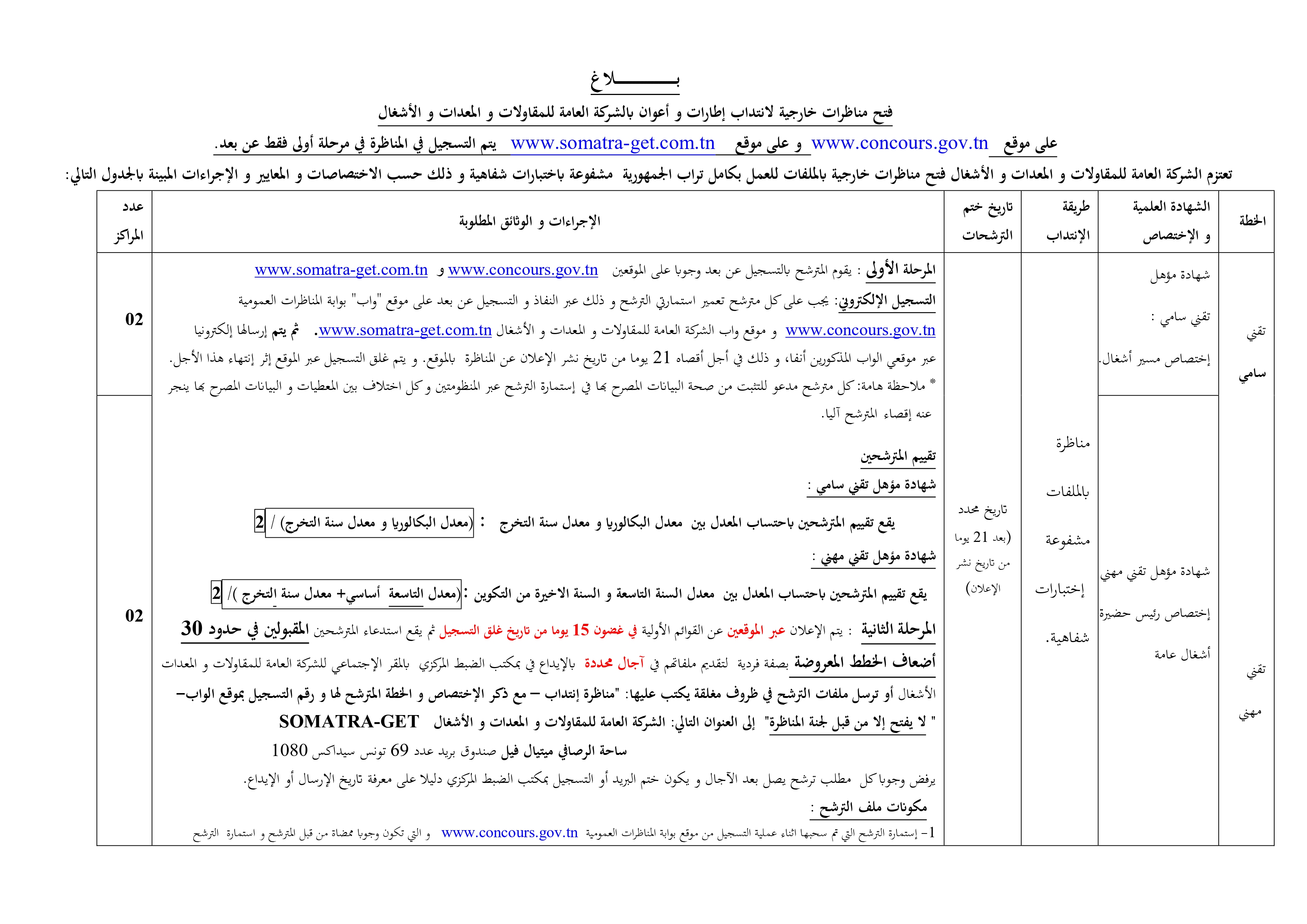 concours%202024%200001 الشركة العامة للمقاولات والمعدات والأشغال : فتح مناظرات خارجية لانتداب اطارات و اعوان آخر أجل 08 سبتمبر 2024